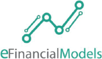 eFinancialModels – M&A Model